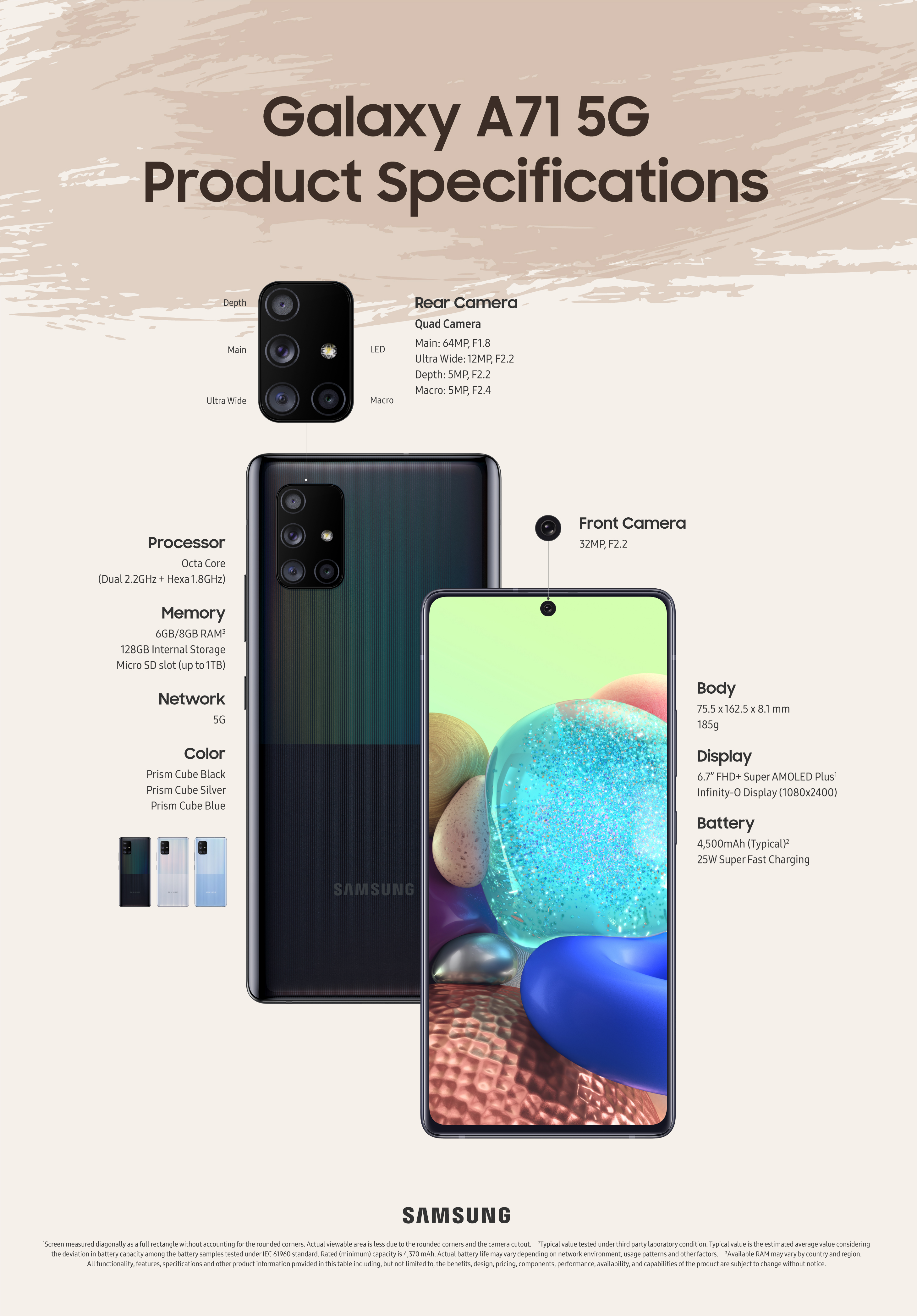 Samsung Announces The New Addition To 5G Smartphone Lineup Galaxy A71 