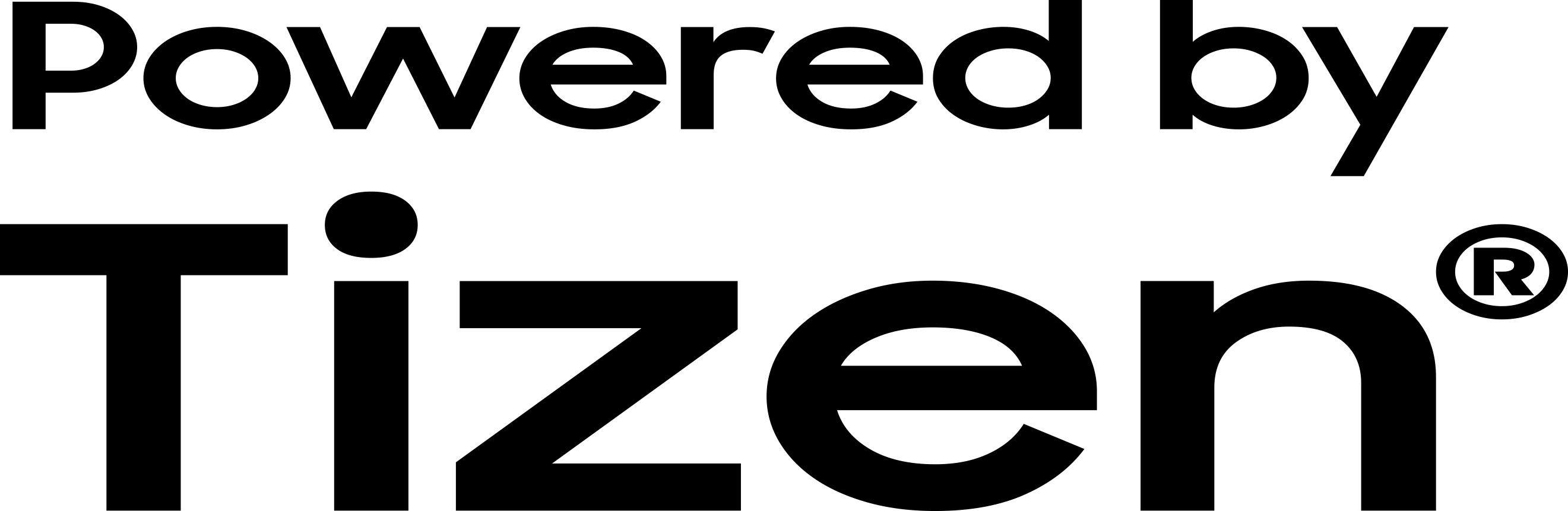 Samsung Tizen OS Expands Its Global Presence With New Licensing