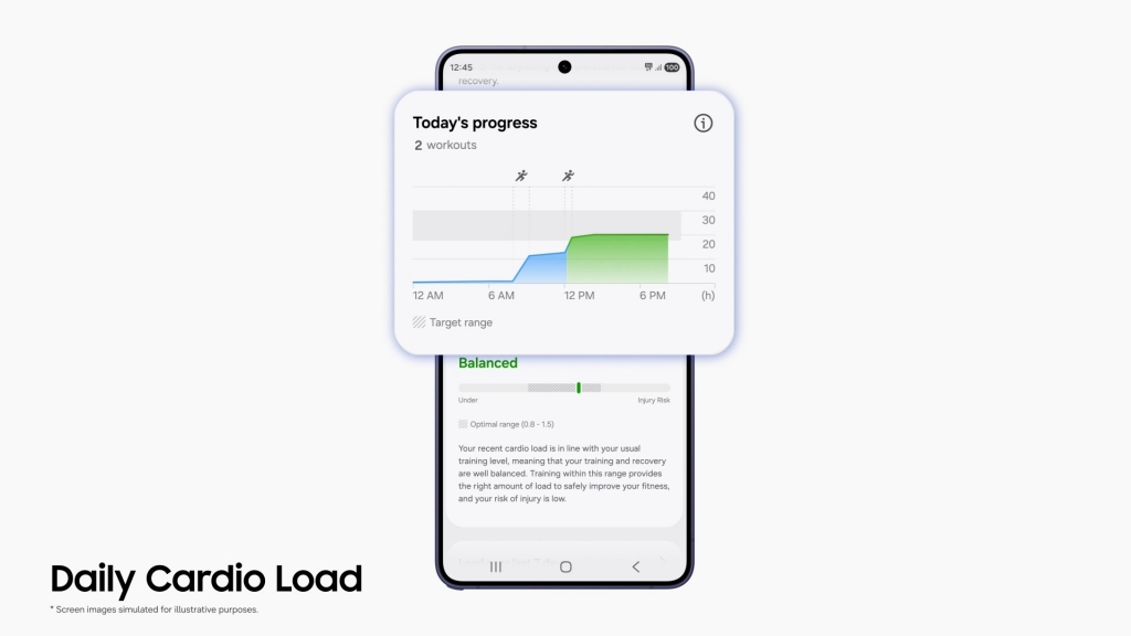 Samsung Introduces Next-Gen Galaxy Watch Features for AI-Powered Everyday Health Companion