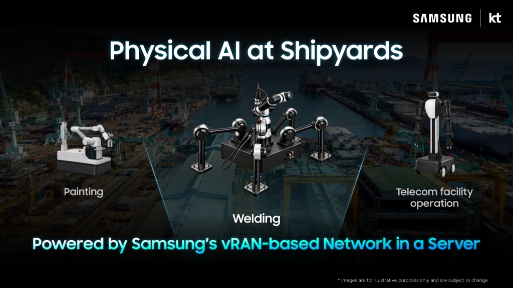 Samsung at the Forefront of Korea’s AI RAN Projects with KT and SK Telecom