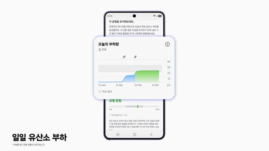 삼성전자, 갤럭시 워치 차세대 헬스 기능 공개