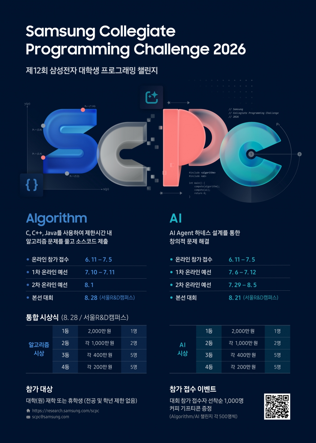 삼성전자, 제12회 대학생 프로그래밍 챌린지(SCPC) 참가자 모집