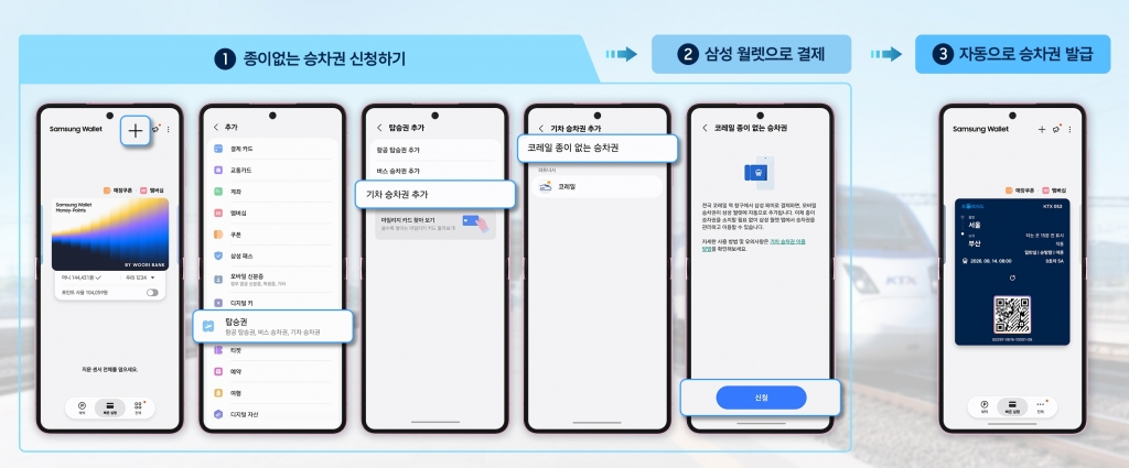 삼성전자, 삼성 월렛에 코레일(Korail) ‘종이 없는 승차권’ 서비스 출시